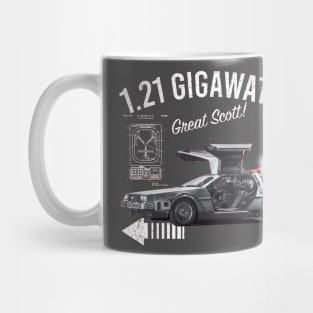 Back to the Future 1.21 Gigawatts DeLorean Car Mug